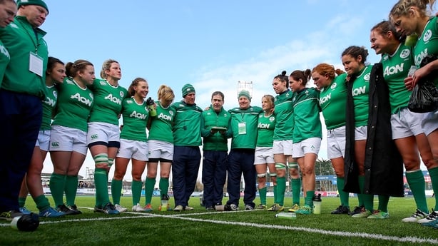 Irish women's rugby players