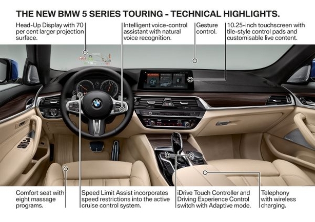 Interior of BMW 5 Series estate - Not all equipment may come as standard.