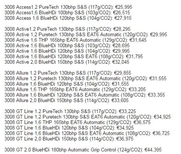 3008 price list