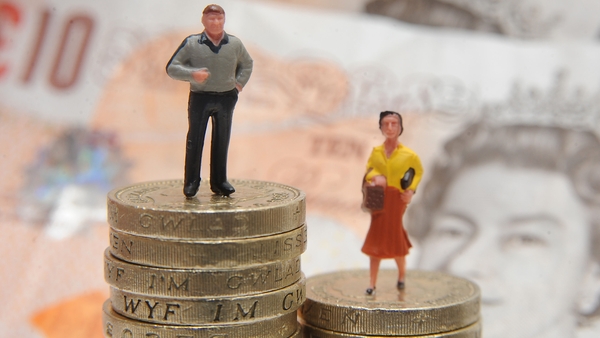 Today's research showed an average mean gender pay gap of 32.1% - slightly more than 1% narrower than the previous year's average