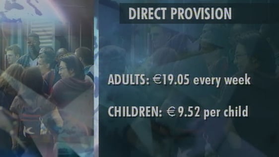 Direct Provision (2002)