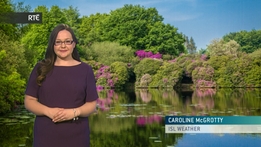Weather with Signing