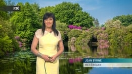 Six One Weather