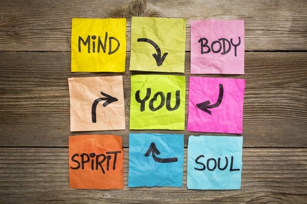What is Yoga?