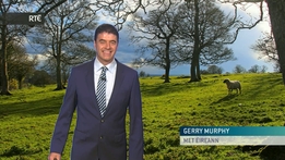 Farming Weather