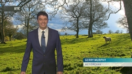 Farming Weather