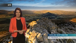 Weather with Signing