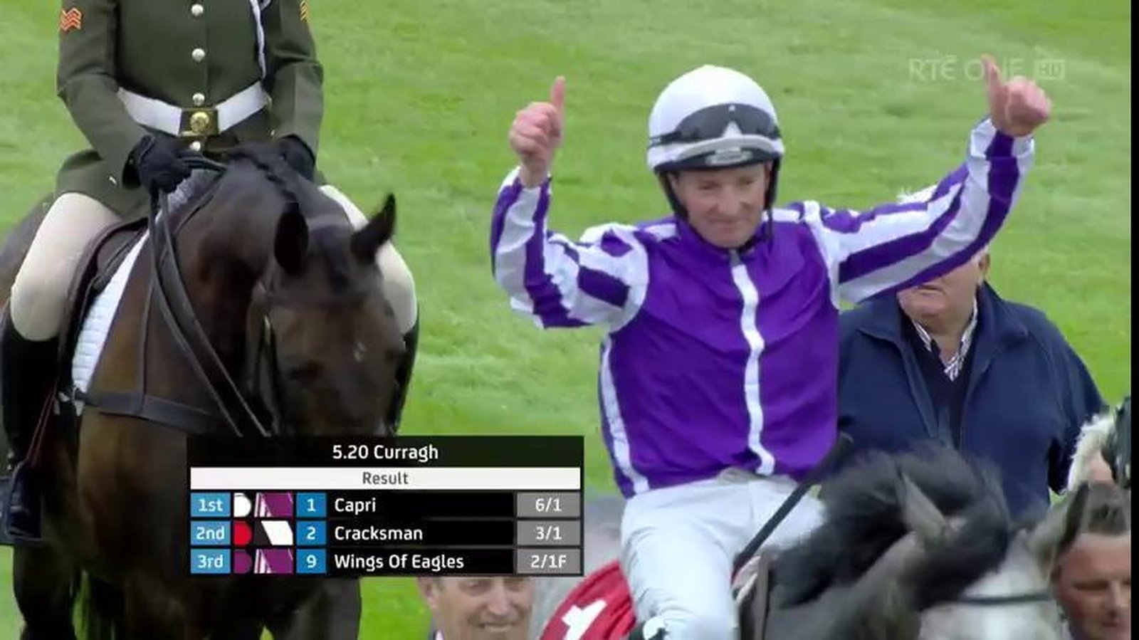 Capri on course for return ahead of possible Arc bid