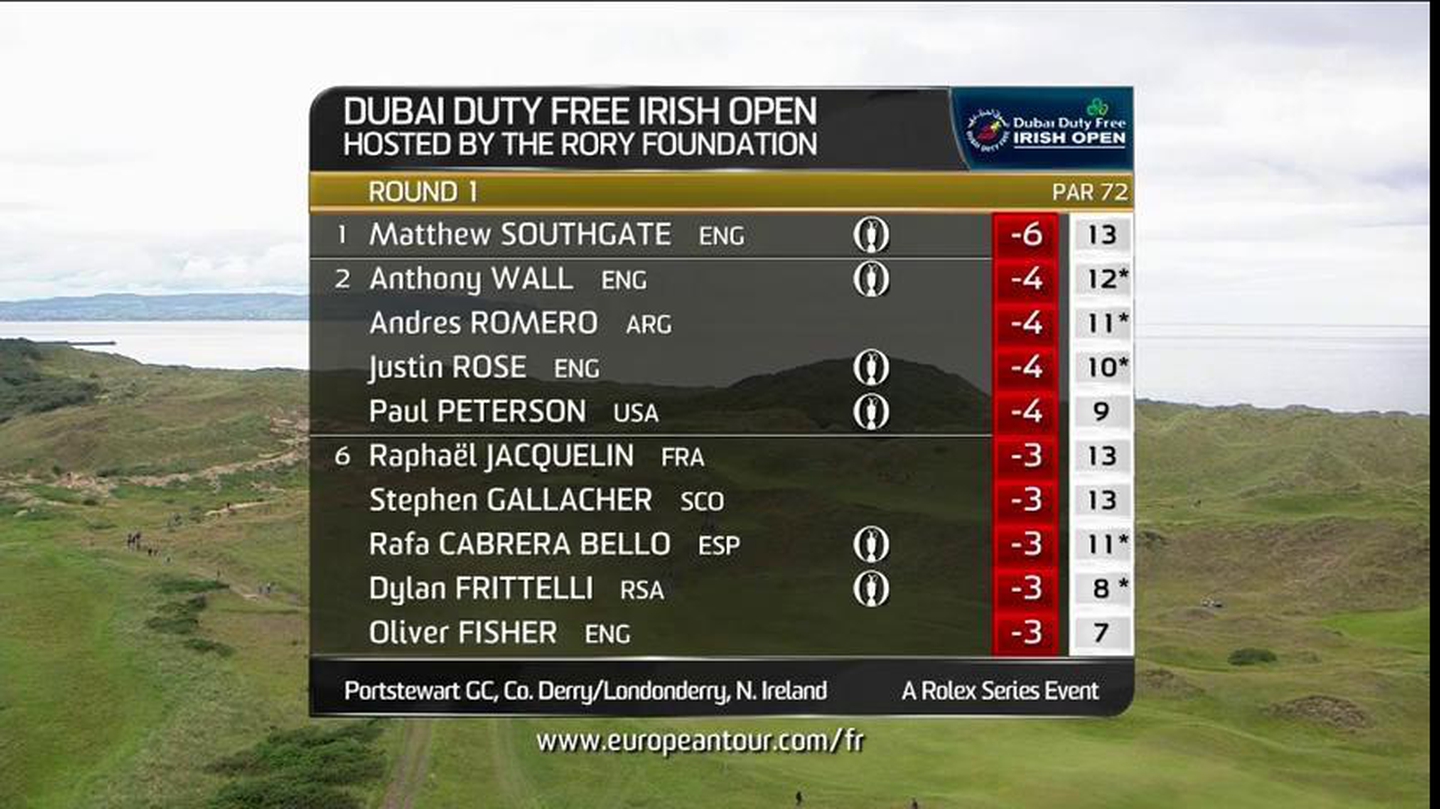 Japanese star Hideki Matsuyama adds Dubai Duty Free Irish Open to schedule