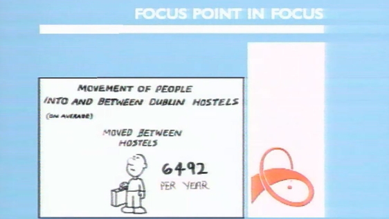 Focus Point in Focus (1987)