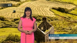 Farming Weather