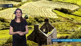 Weather with Signing