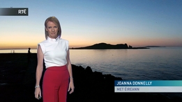 Six One Weather