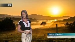 Six One Weather