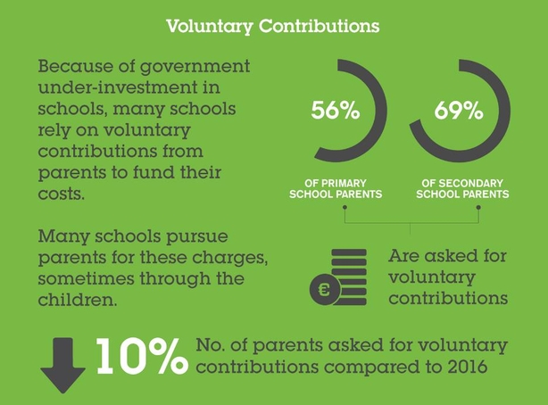 How much does it cost to put a child through school in 2017?