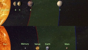 The discovery was made by an international group of astronomers