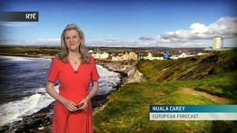 European Weather