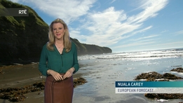 European Weather