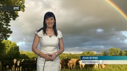 Farming Weather
