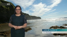 Weather with Signing