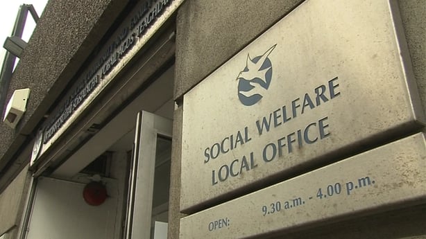 Social welfare