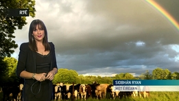 Farming Weather