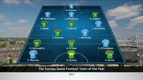 Team of the year