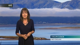Six One Weather