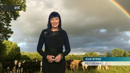 Farming Weather
