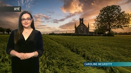 Weather with Signing