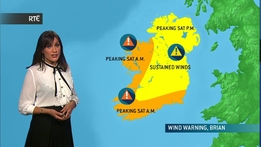 Storm Brian Weather Special