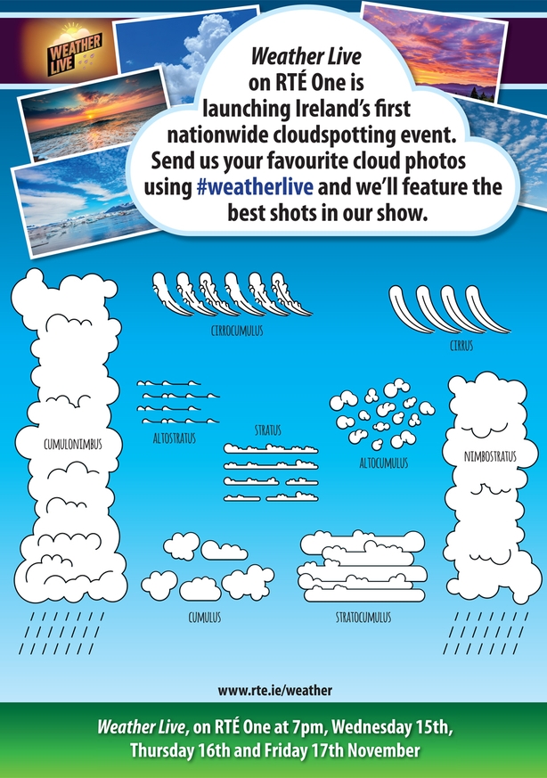 Get involved in Weather Live