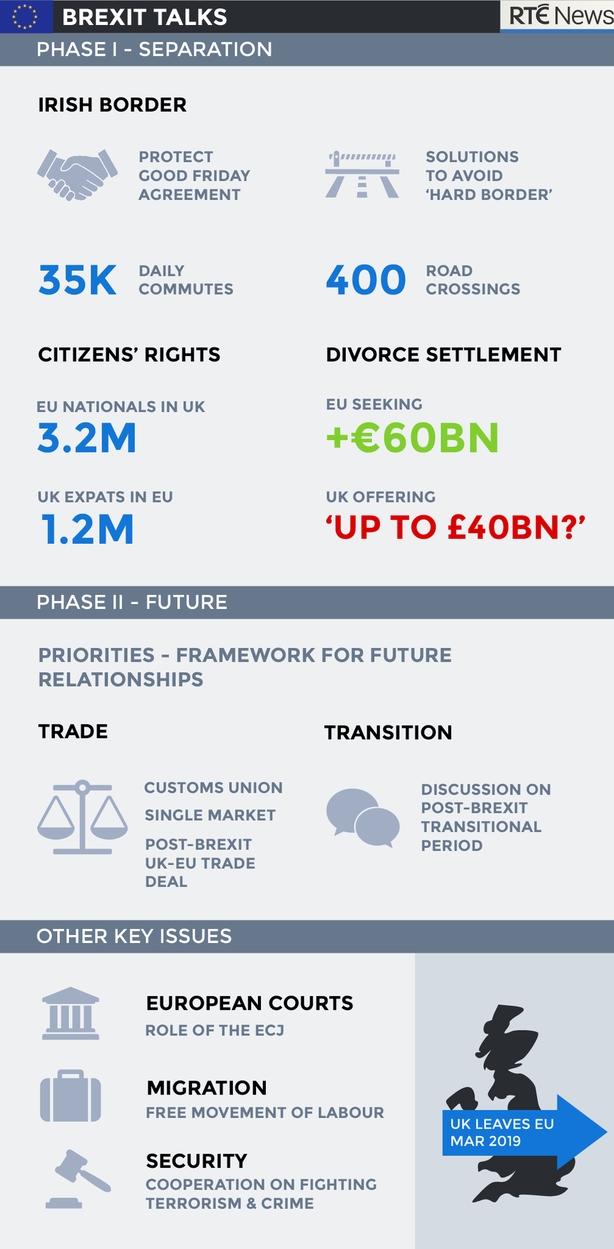 Brexit graphic