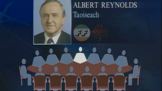 Albert Reynolds Taoiseach (1993)