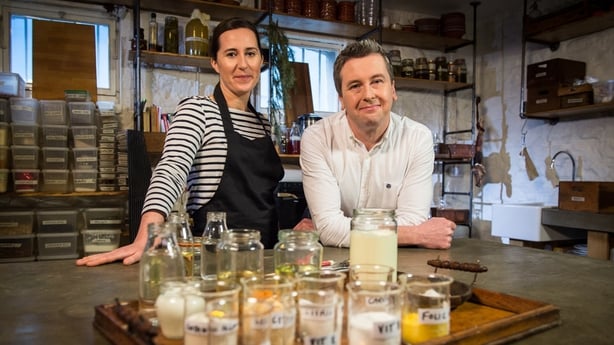 What Are You Eating?