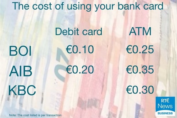 Ten Clever Ways To Reduce Your Bank Charges Therefore Customers Who Prefer To Pay For Items With Cash Should Get Cashback At The Point Of Purchase Where They Can As This Comes No Fee