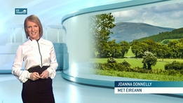 Farming Weather