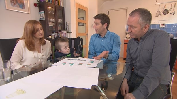 Room to Improve