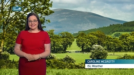 Weather with Signing