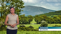 Farming Weather