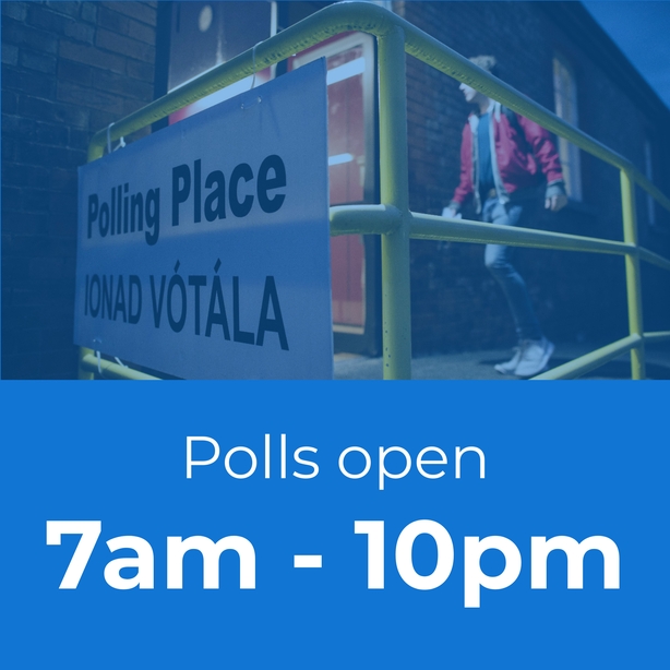 Six things to know for polling day