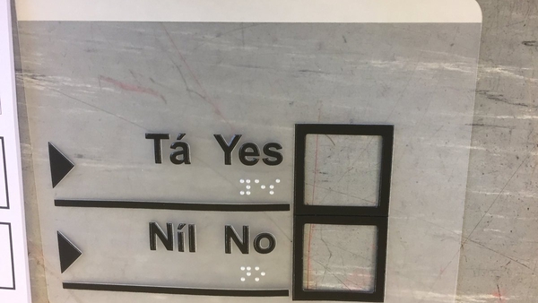 The English words 'Yes' and 'No' are written on the template in Braille
