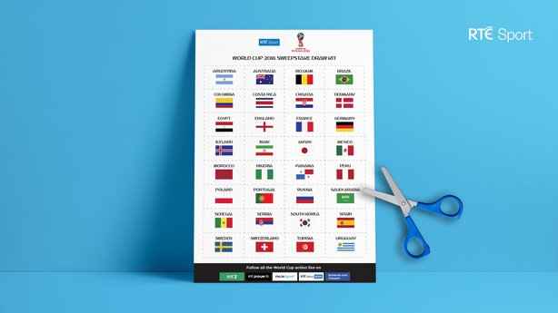 Download World Cup 2018 Draw Kit