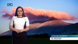 Weather with Signing
