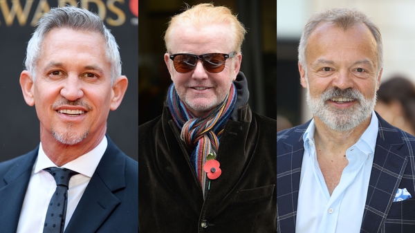 Gary Lineker, Chris Evans and Graham Norton top BBC list