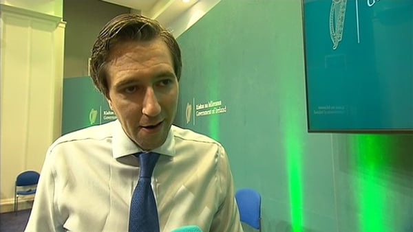 Simon Harris has said he accepts there are far too many people on waiting lists