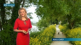European Weather