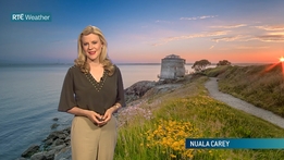 European Weather