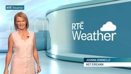 Six One Weather