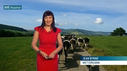 Farming Weather